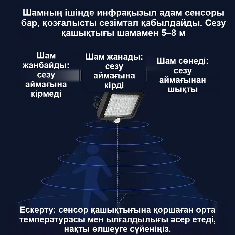 Сыртқы панельді күн батареясымен жұмыс істейтін жарықдиодты прожектор