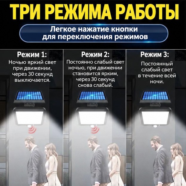 Светодиодный прожектор на солнечной батарее с выносной панелью