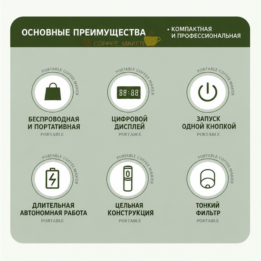 Портативная электрическая кофемашина (эспрессо) для походов и дома