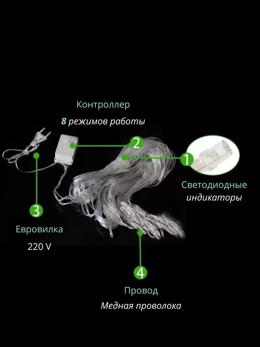 Жарықдиодты тор гирлянда 1,5×1,5 м, көк — фото 5