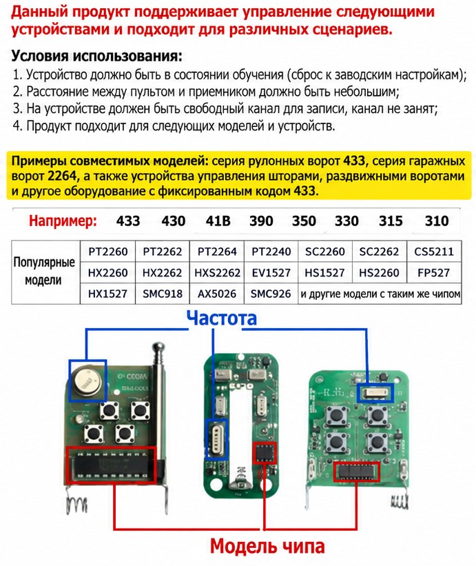 Пульт-копировщик для ворот и шлагбаумов, 433 МГц, 4 кнопки, с брелоком