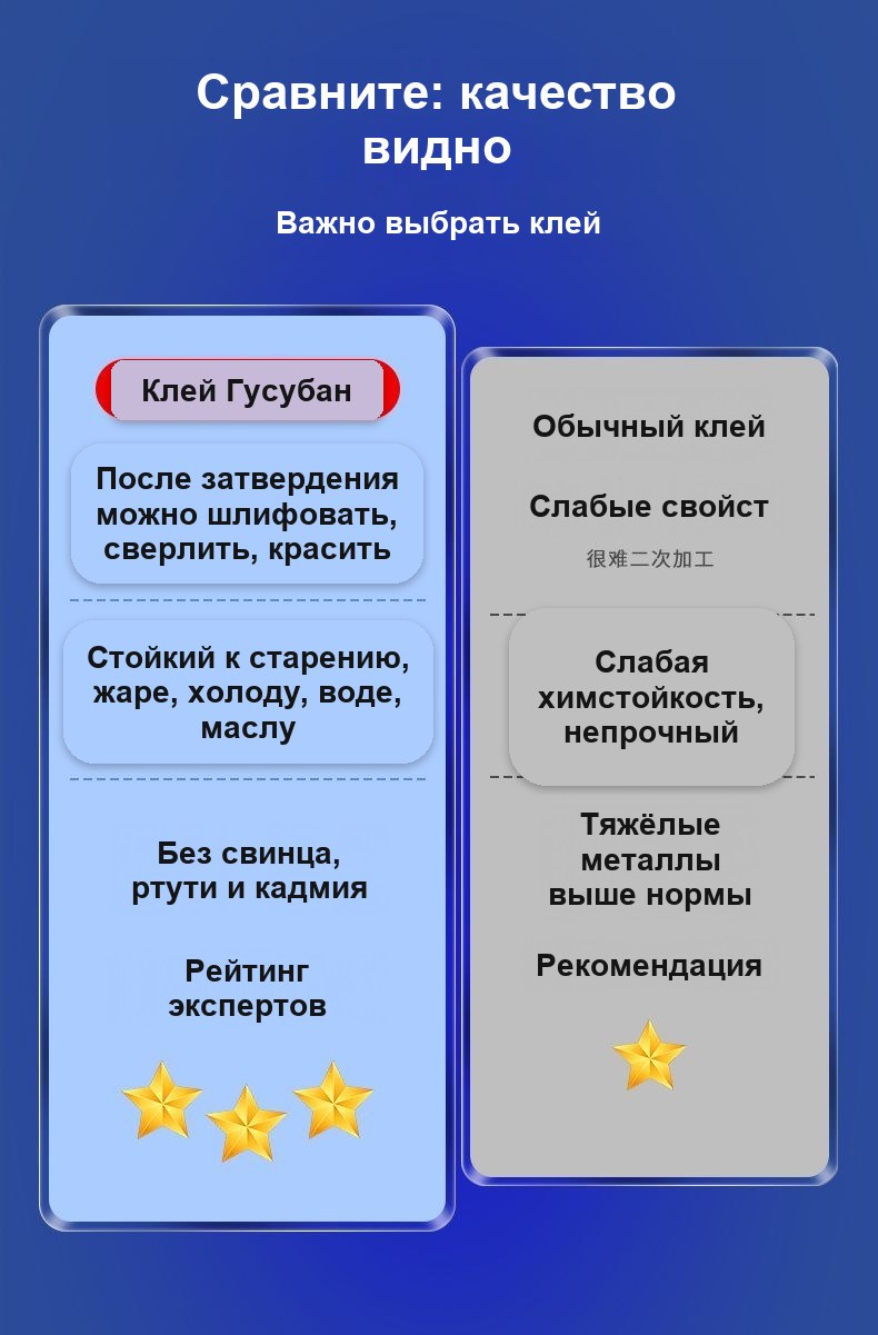 Клей для литья и металла двухкомпонентный AB, 50 мл, до +200 °C