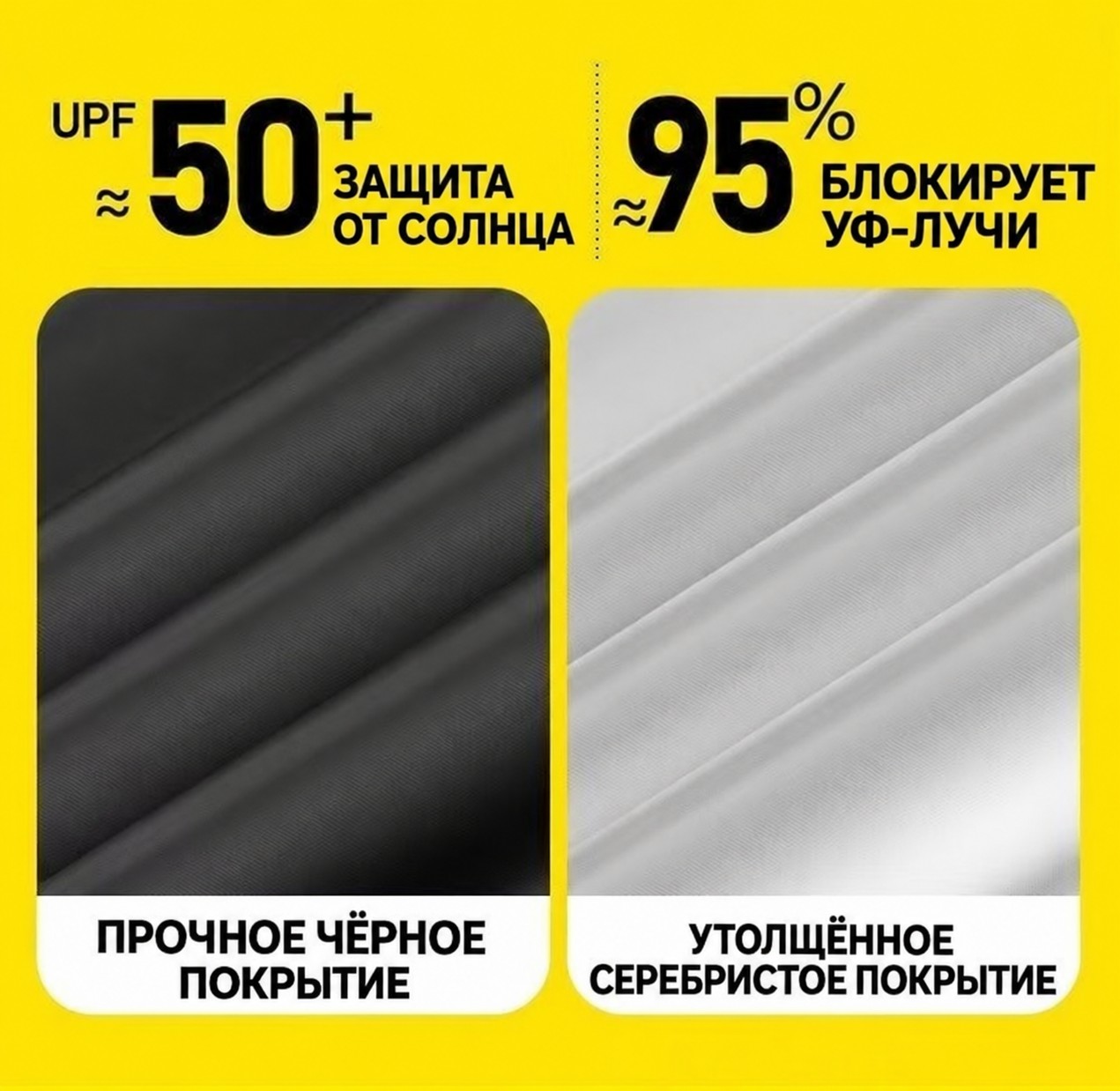 Автомобильная маркиза-тент 4,5×3 м