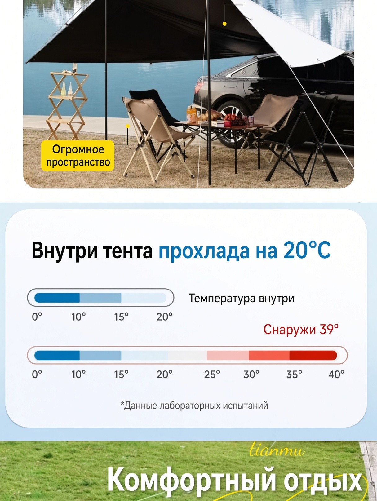 Автомобильная маркиза-тент 4,5×3 м
