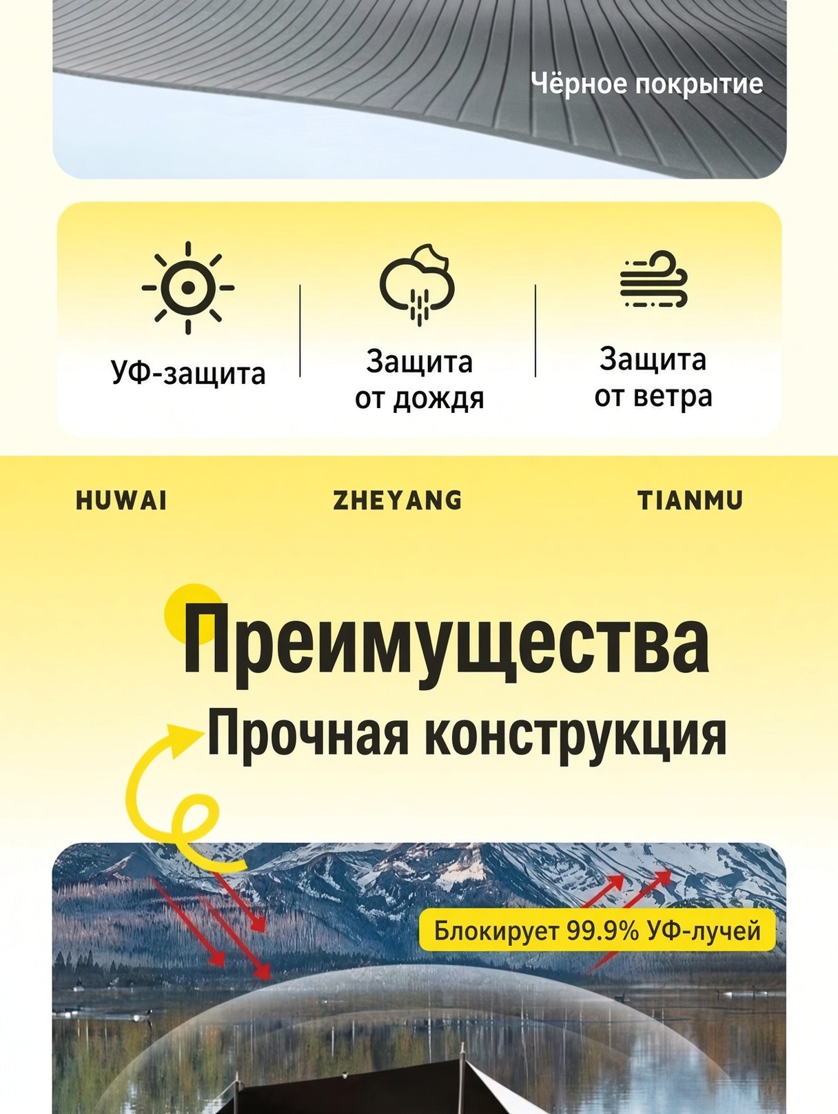 Автомобильная маркиза-тент 4,5×3 м
