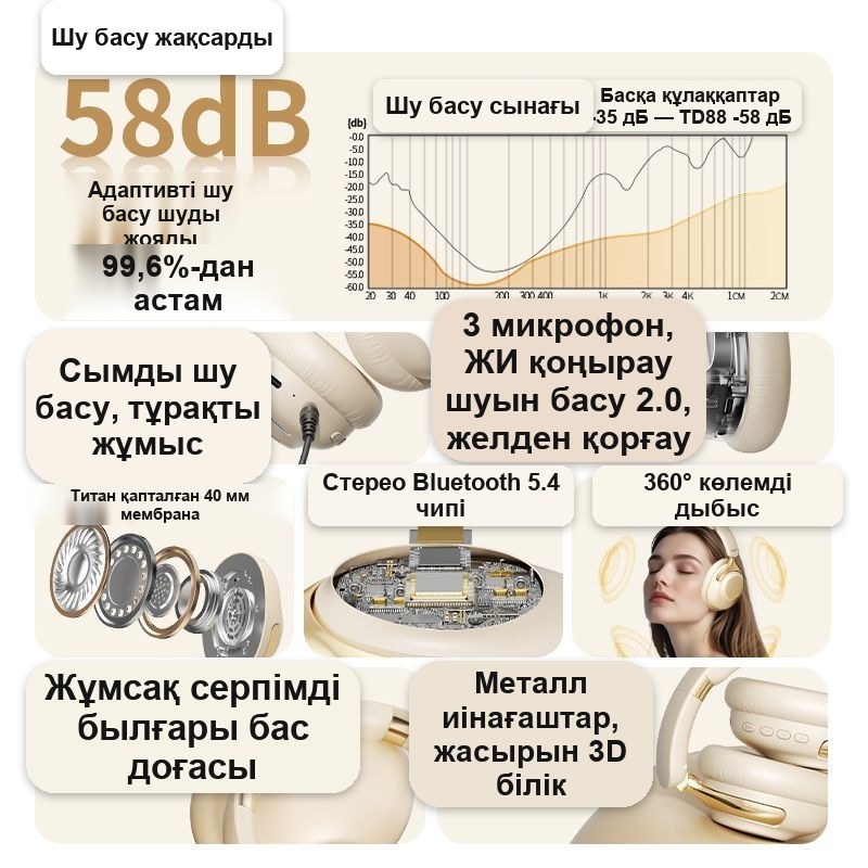 Bluetooth 5.4 сымсыз құлаққап, шуды басатын, жиналмалы — фото 5