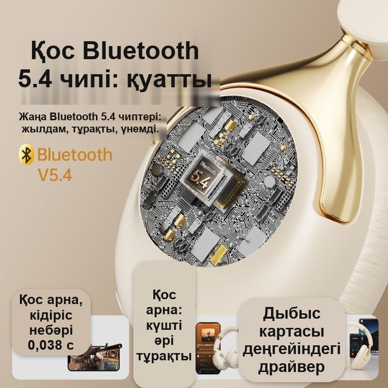 Bluetooth 5.4 сымсыз құлаққап, шуды басатын, жиналмалы — фото 8