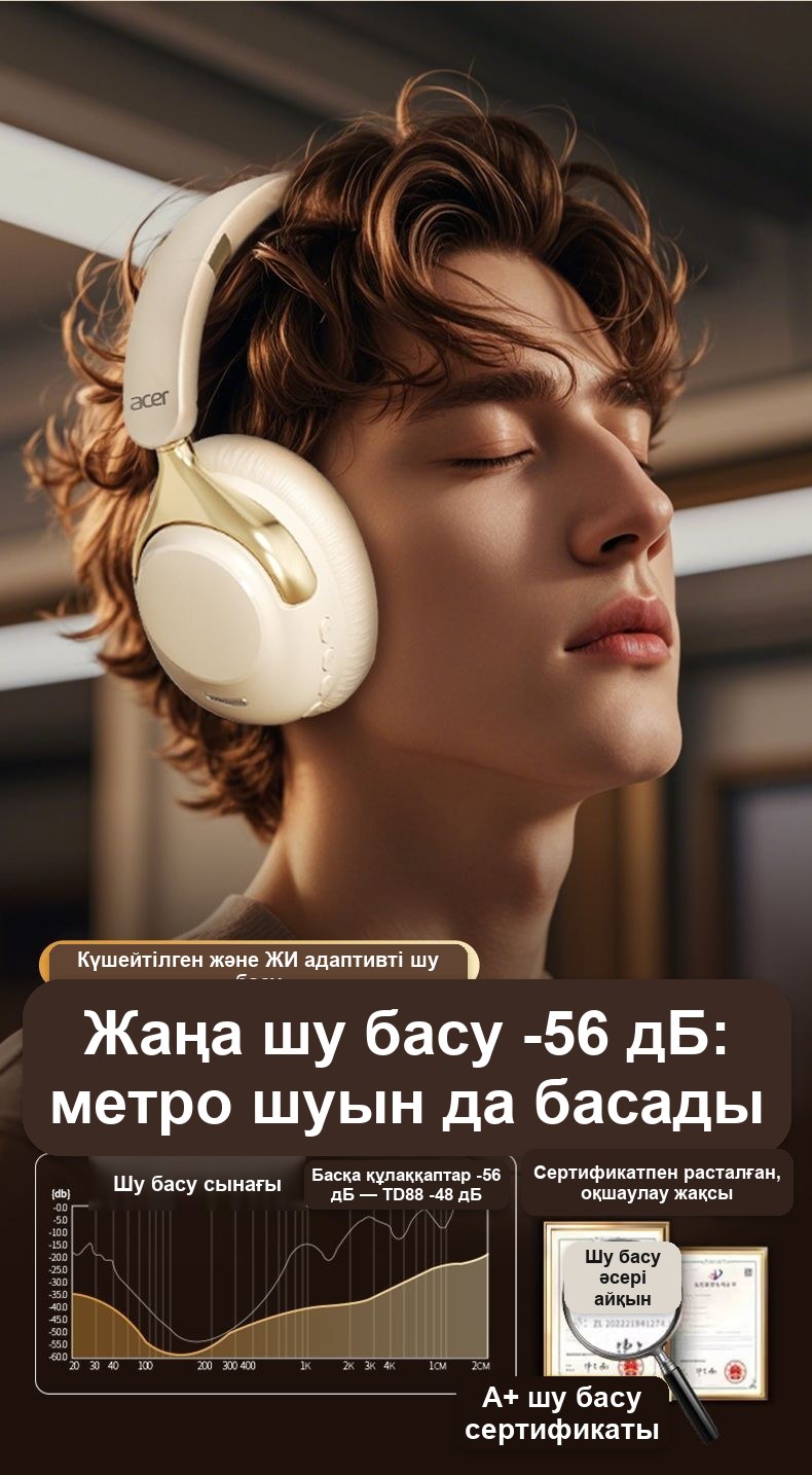 Bluetooth 5.4 сымсыз құлаққап, шуды басатын, жиналмалы