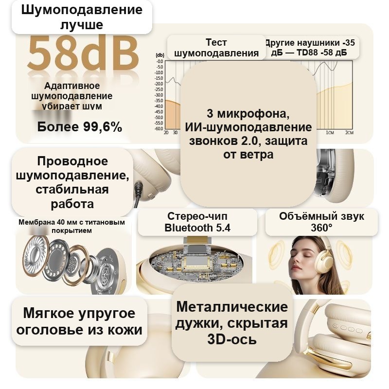 Беспроводные наушники Bluetooth 5.4 с шумоподавлением, складные — фото 5
