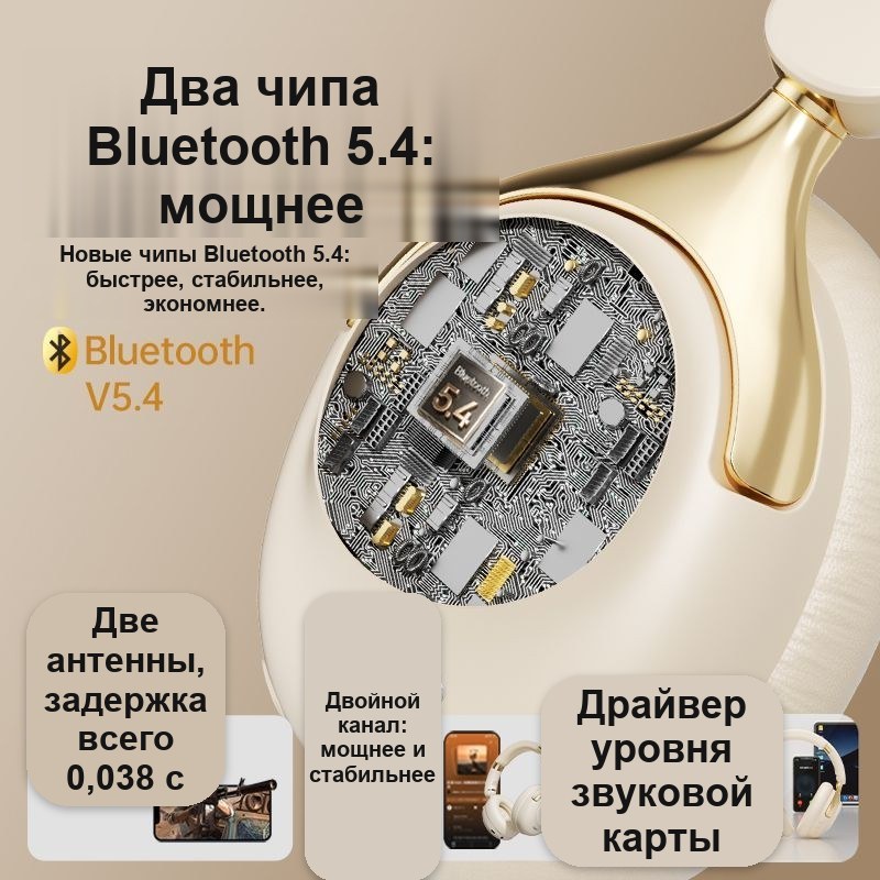 Беспроводные наушники Bluetooth 5.4 с шумоподавлением, складные — фото 8