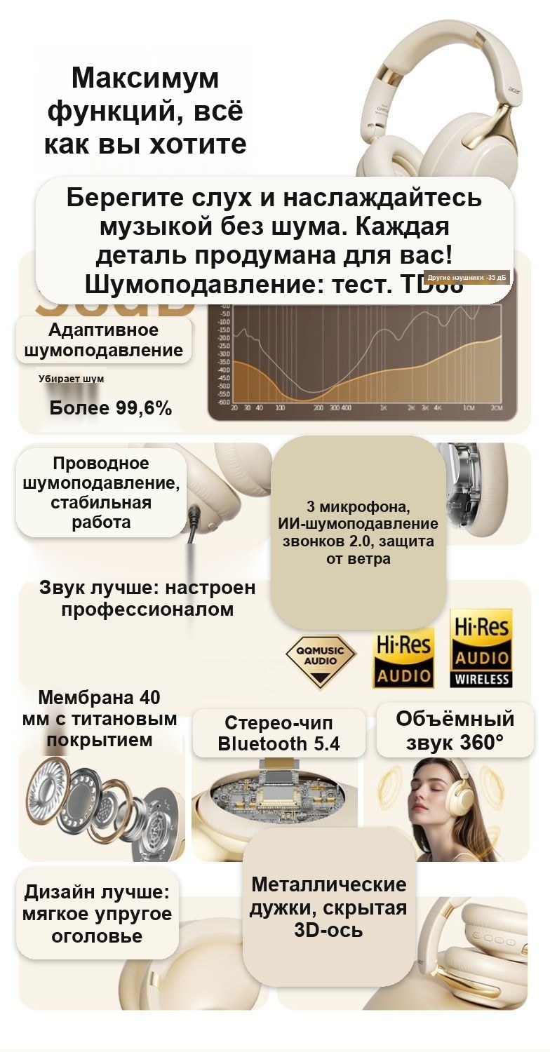 Беспроводные наушники Bluetooth 5.4 с шумоподавлением, складные