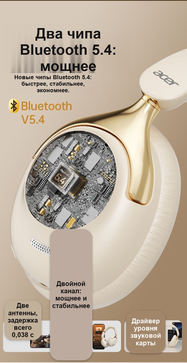 Беспроводные наушники Bluetooth 5.4 с шумоподавлением, складные