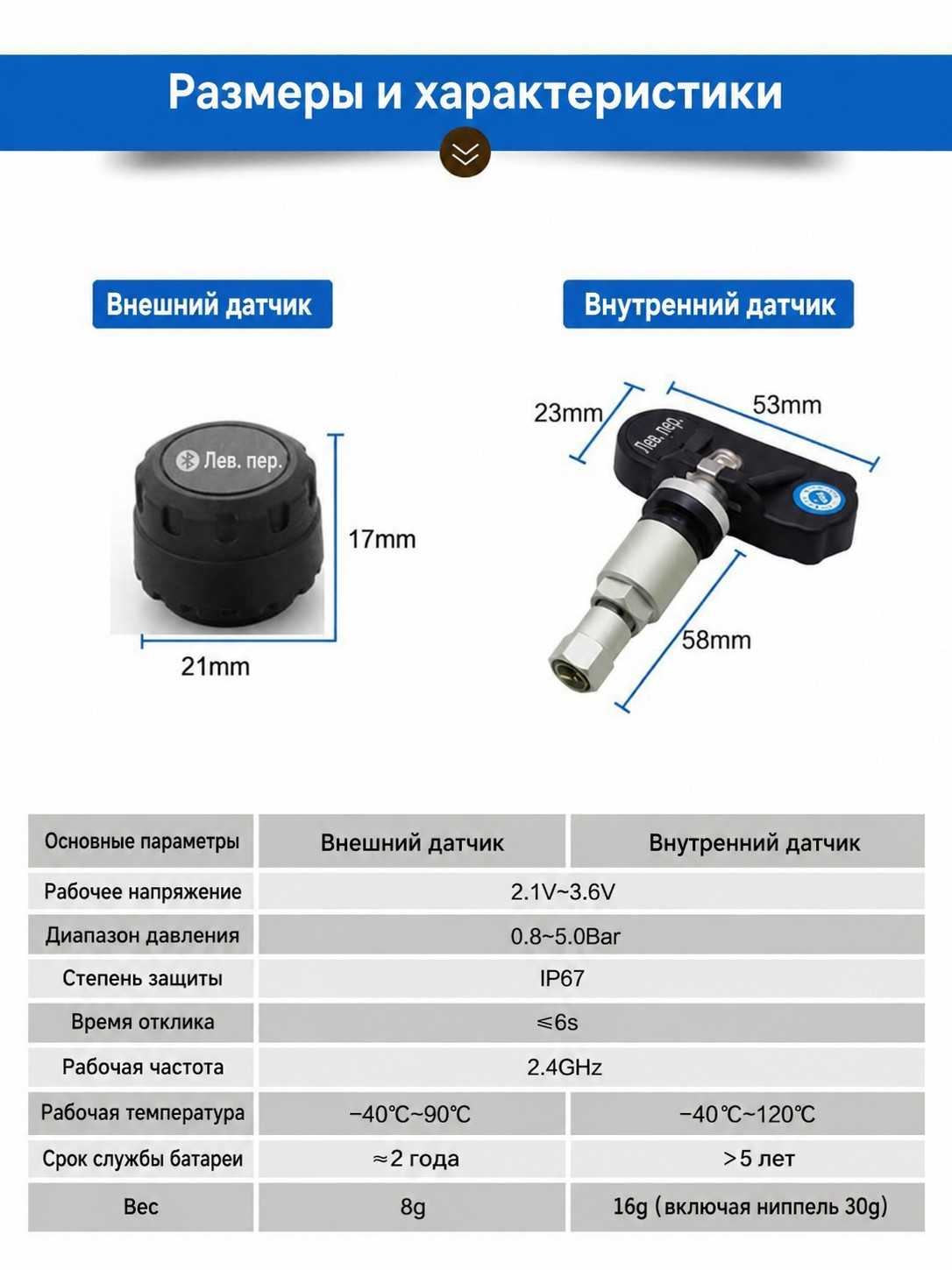 Беспроводные датчики давления в шинах TPMS на солнечной батарее