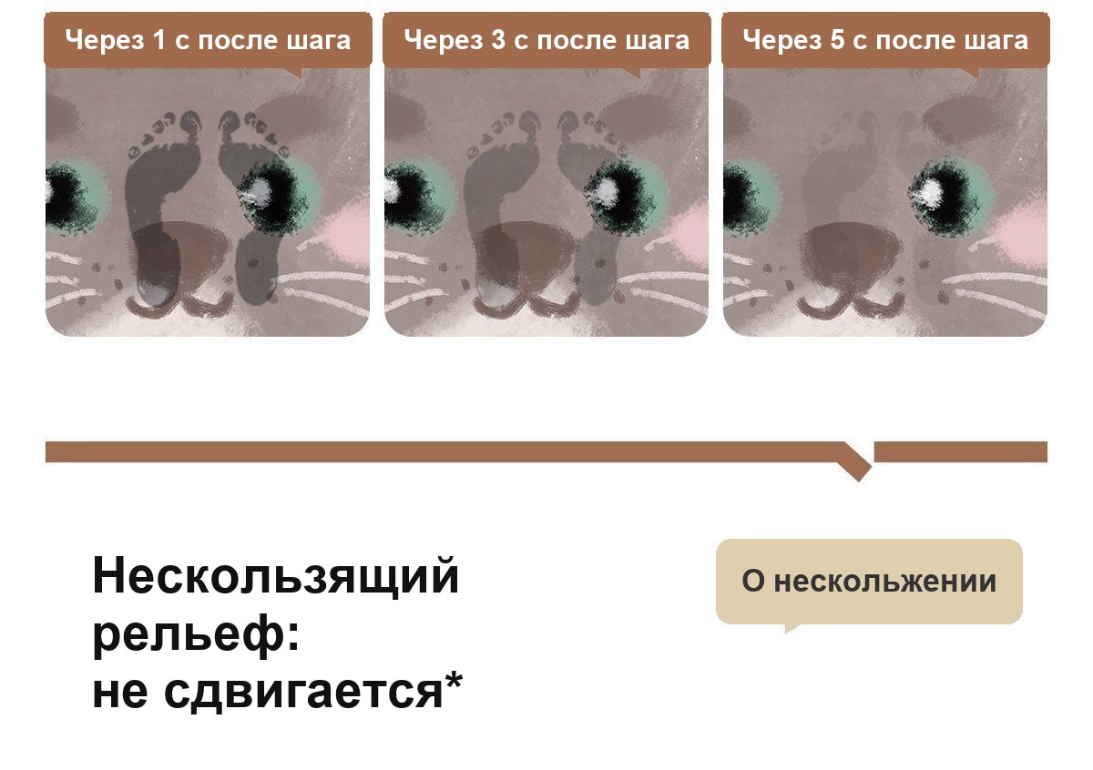 3D-ковёр круглый «Колодец», оптическая иллюзия